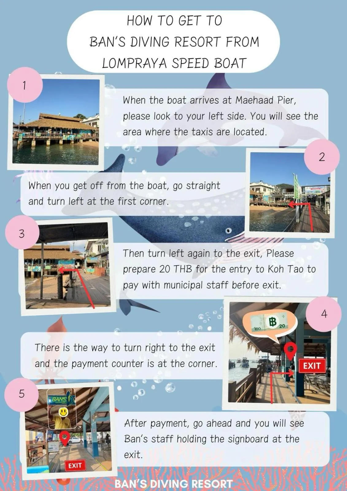 Text overlay in Ban's Diving Resort