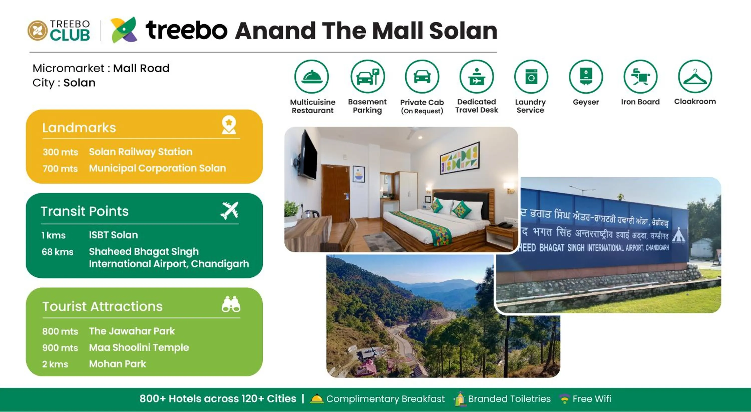 Treebo Anand The Mall Solan
