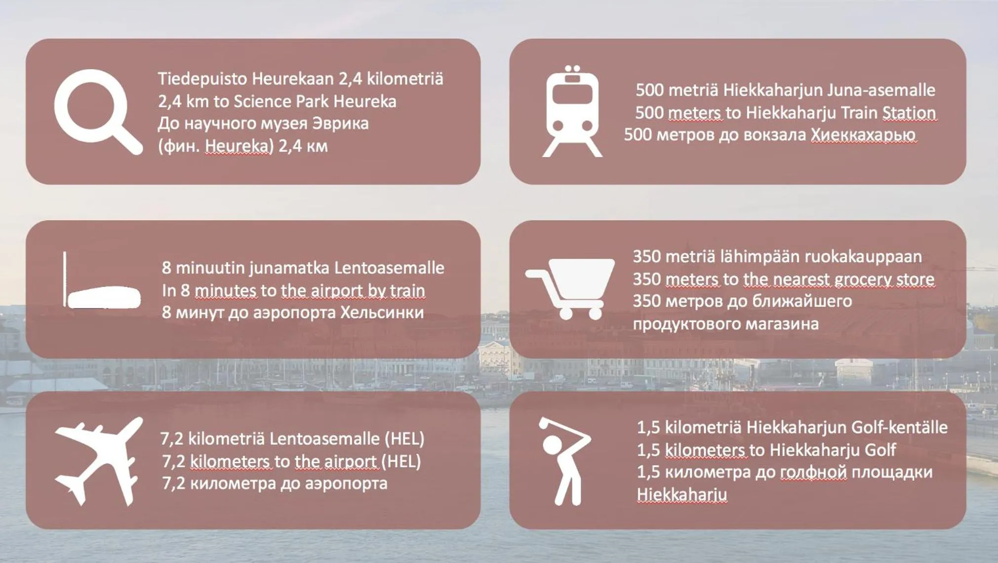 Property building in Spot Apartments Hiekkaharju