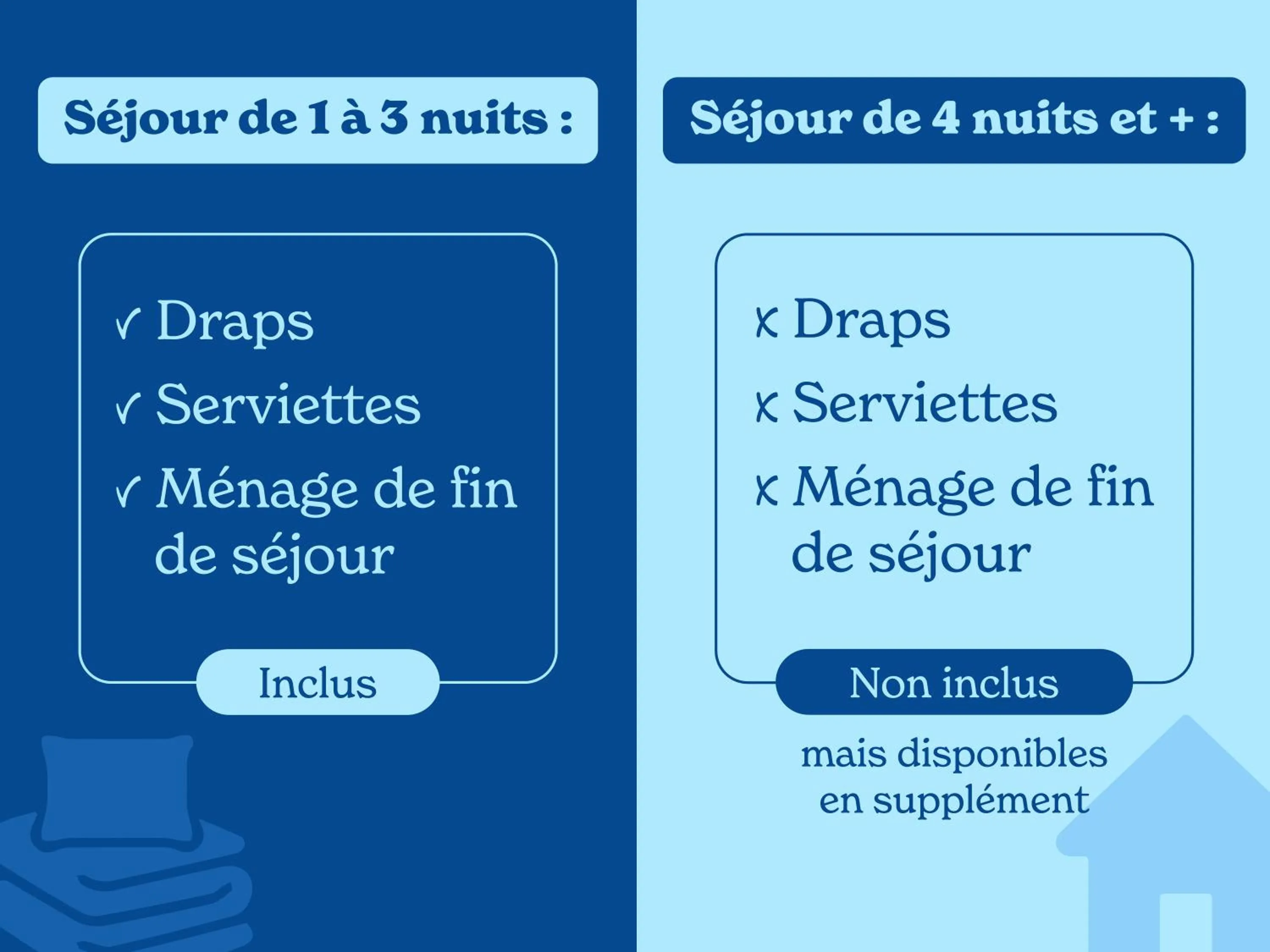 Bathroom in Vacancéole - Les Rives du Lac