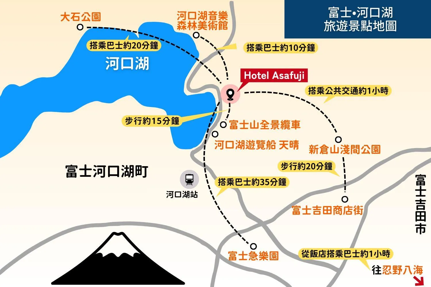 Nearby landmark in Hotel Asafuji