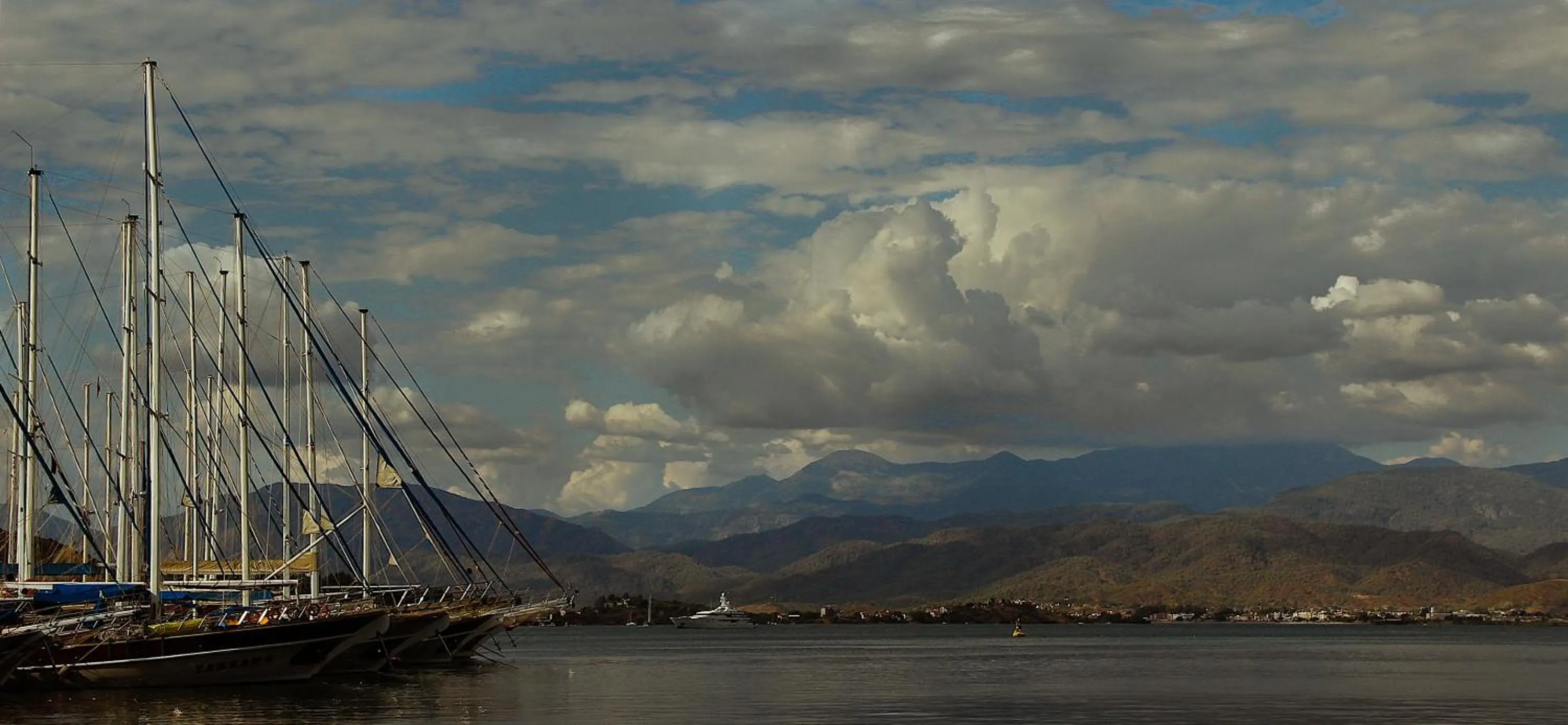 Location in Kabak Avalon Bungalows