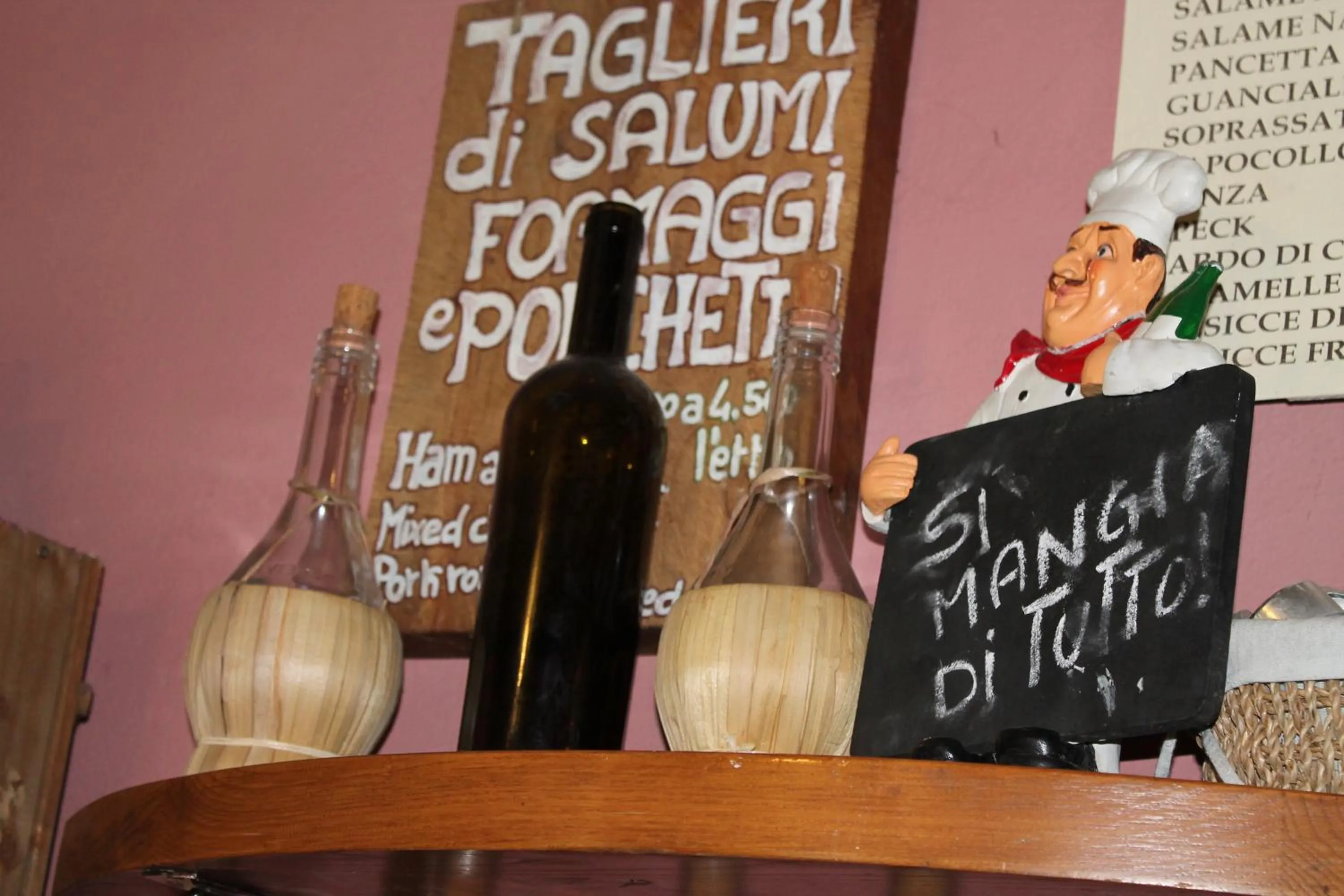 Decorative detail in Casa Al Chianti B&B