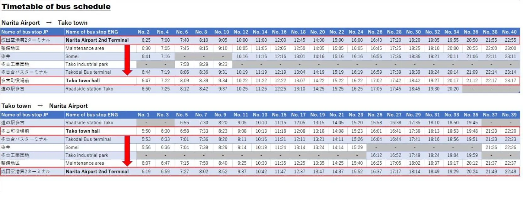 Other in Masugataya Ryokan