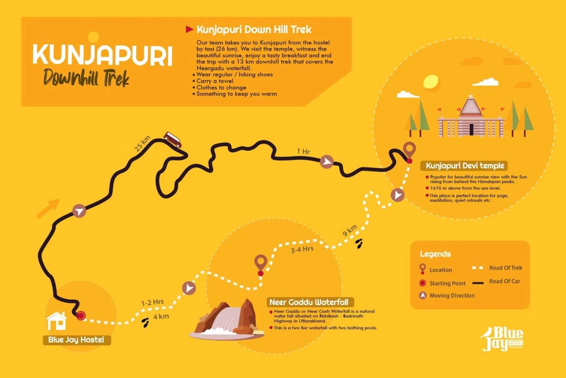 Activities in The Blue Jay Hostel - Dorms & Rooms
