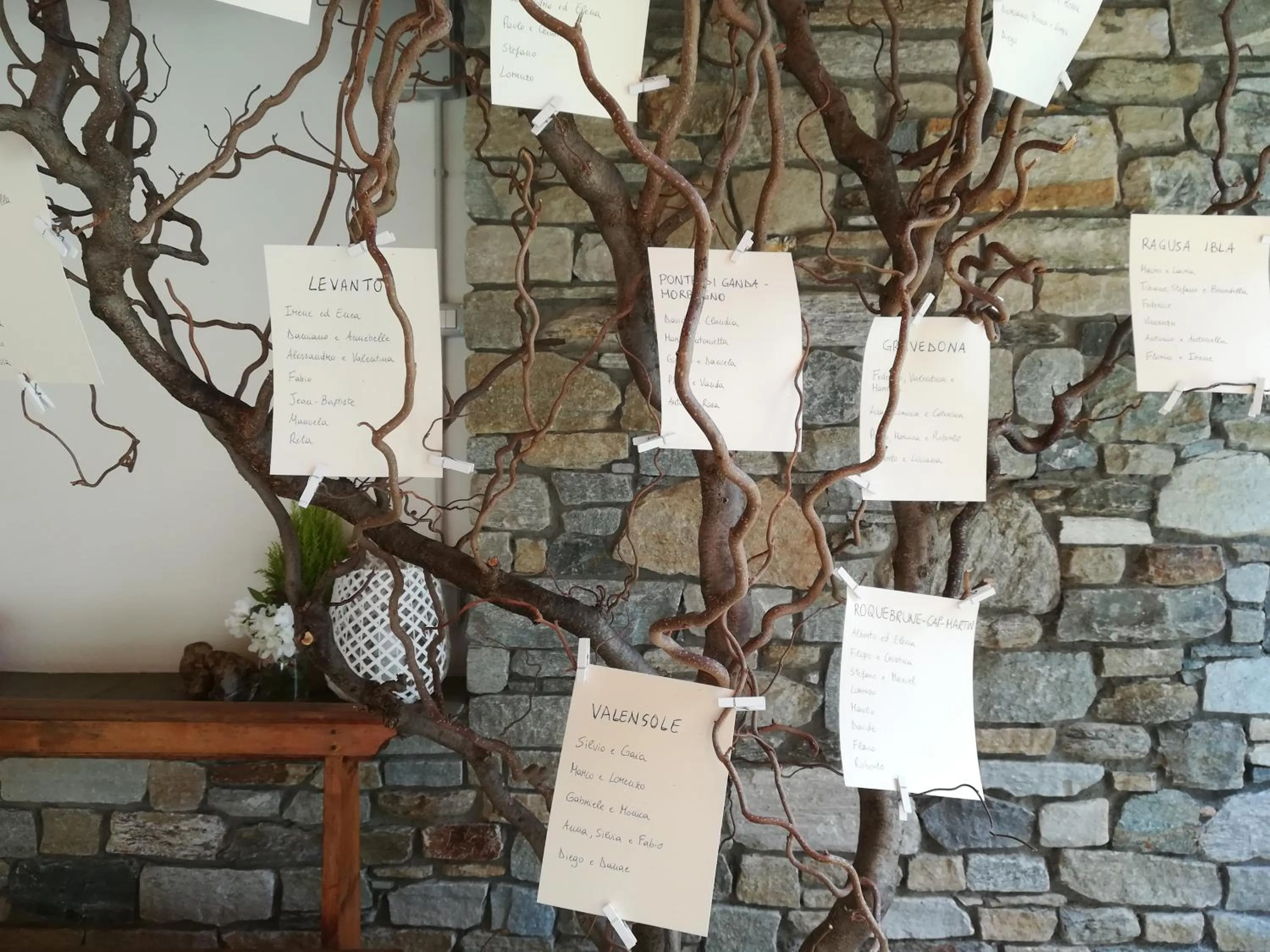 Cascina Borgofrancone