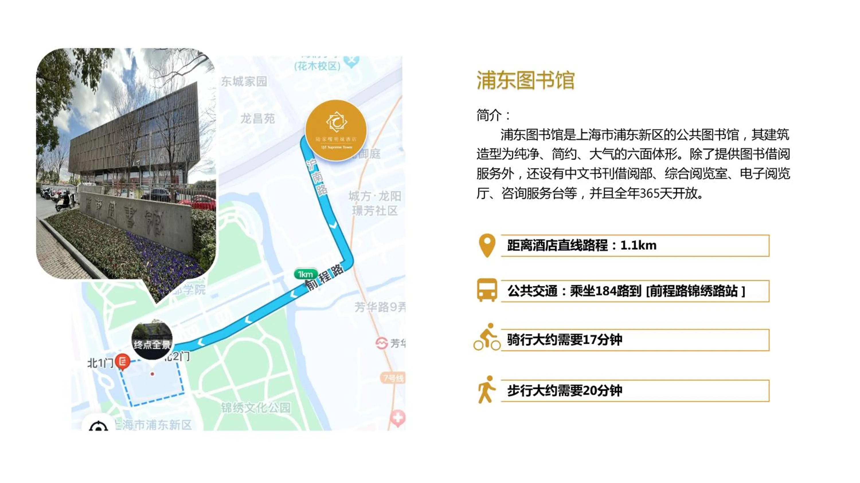 Text overlay in LJZ Supreme Tower Hotel