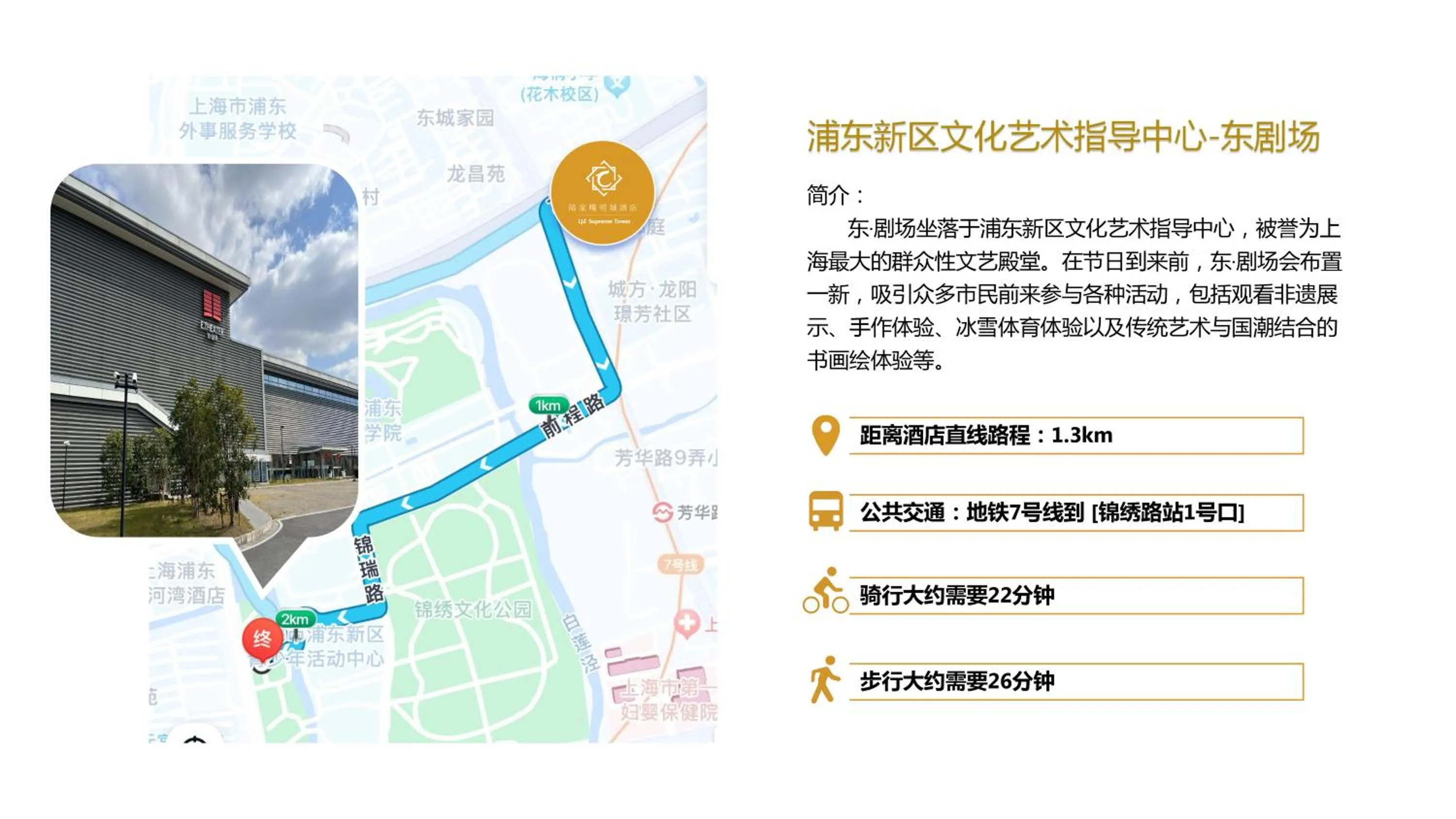 Text overlay in LJZ Supreme Tower Hotel