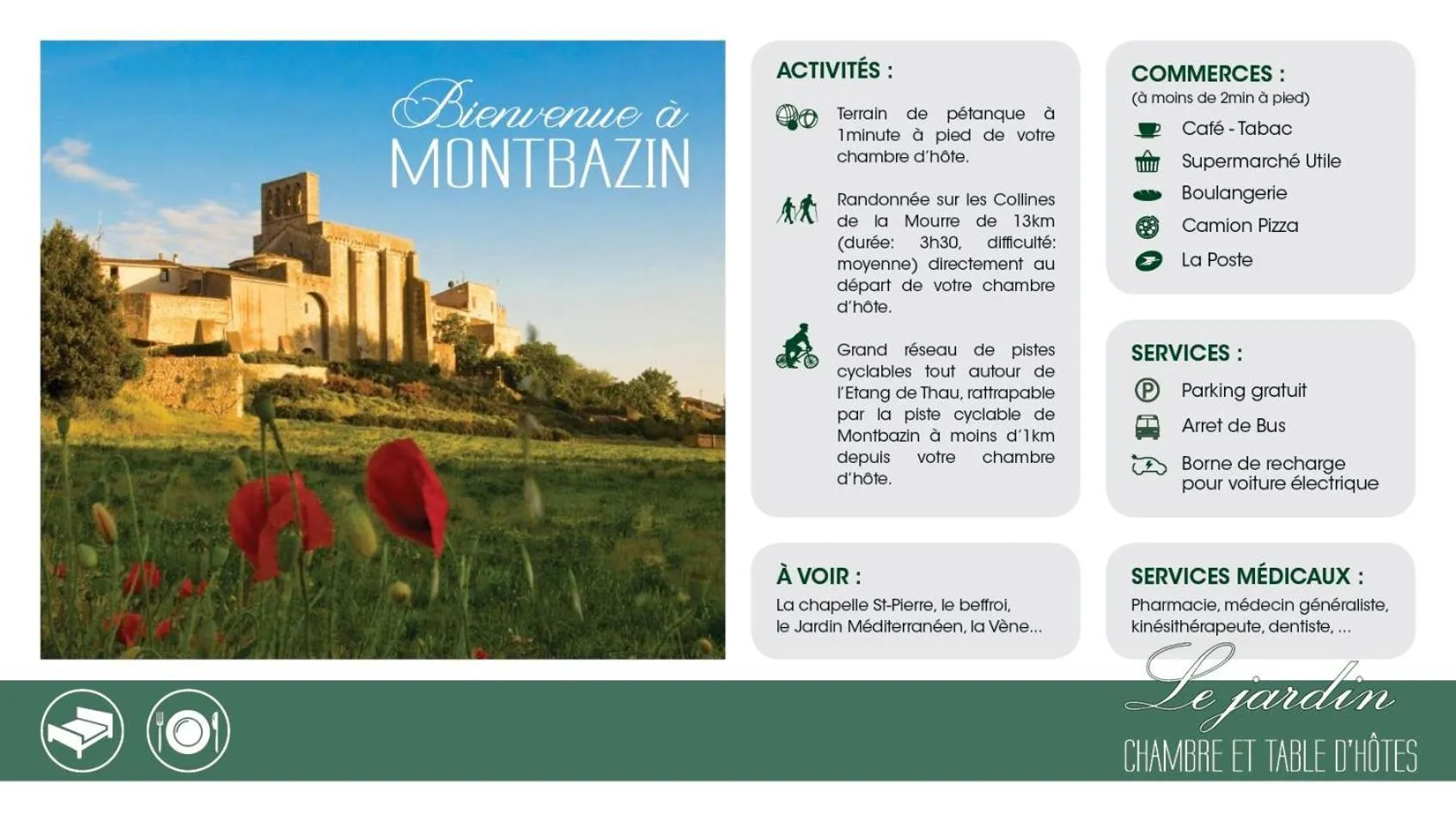 Le jardin bernard PERRIER