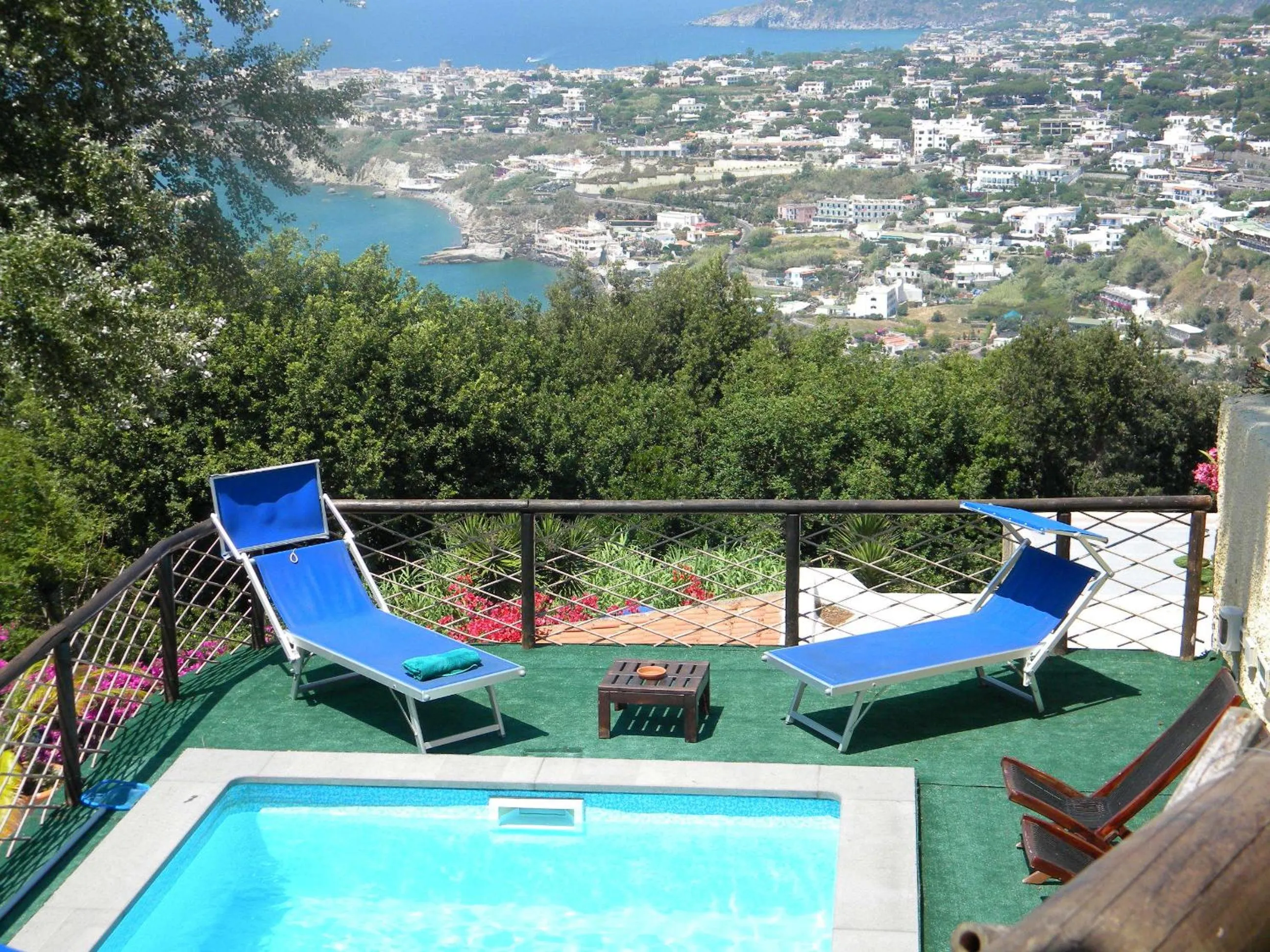 Day in Sweetposeidon