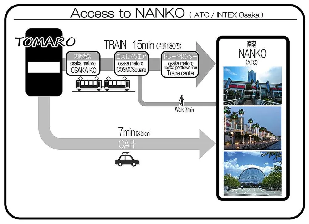 Nearby landmark in TOMARO Osaka Bay