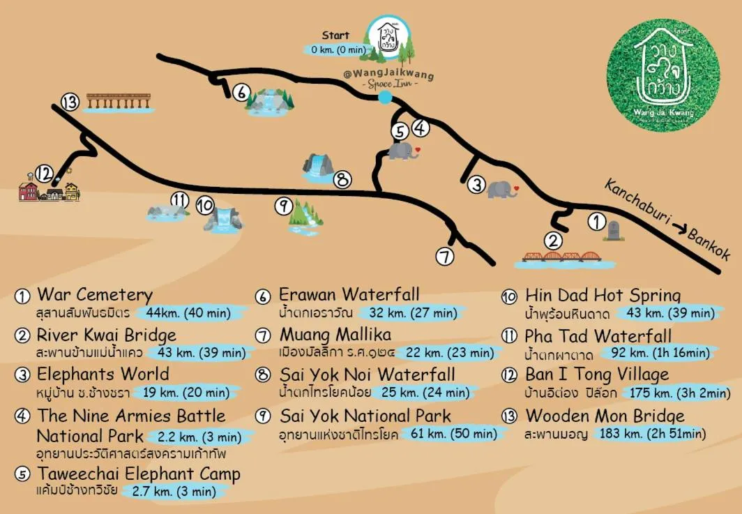 Wang Jai Kwang Space Inn