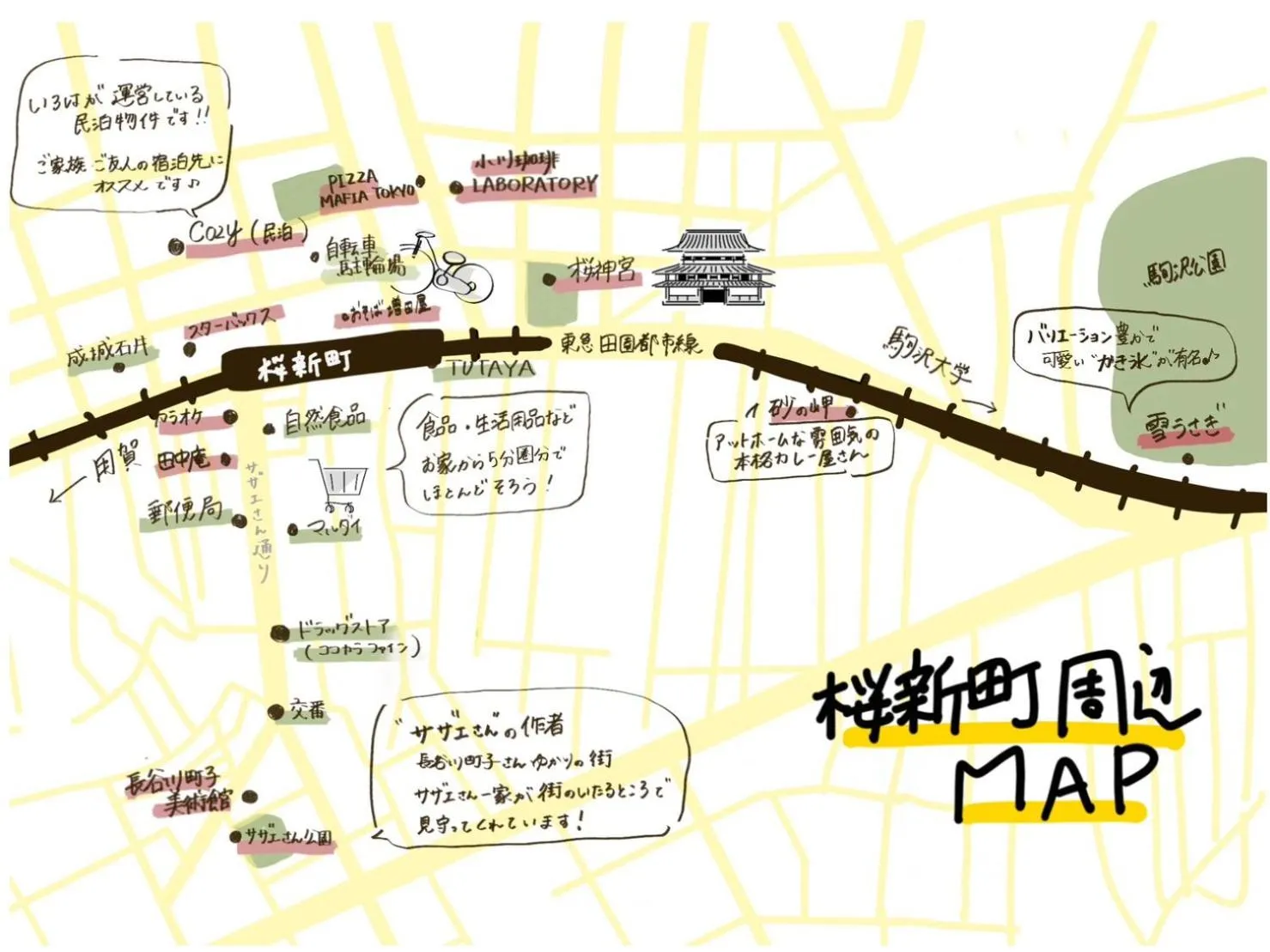 Other in コージーイン 東京桜新町