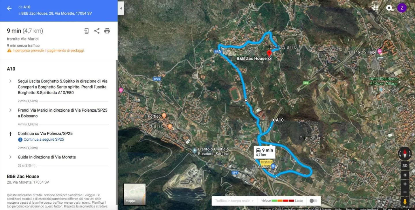 Neighbourhood in B&B Zac House