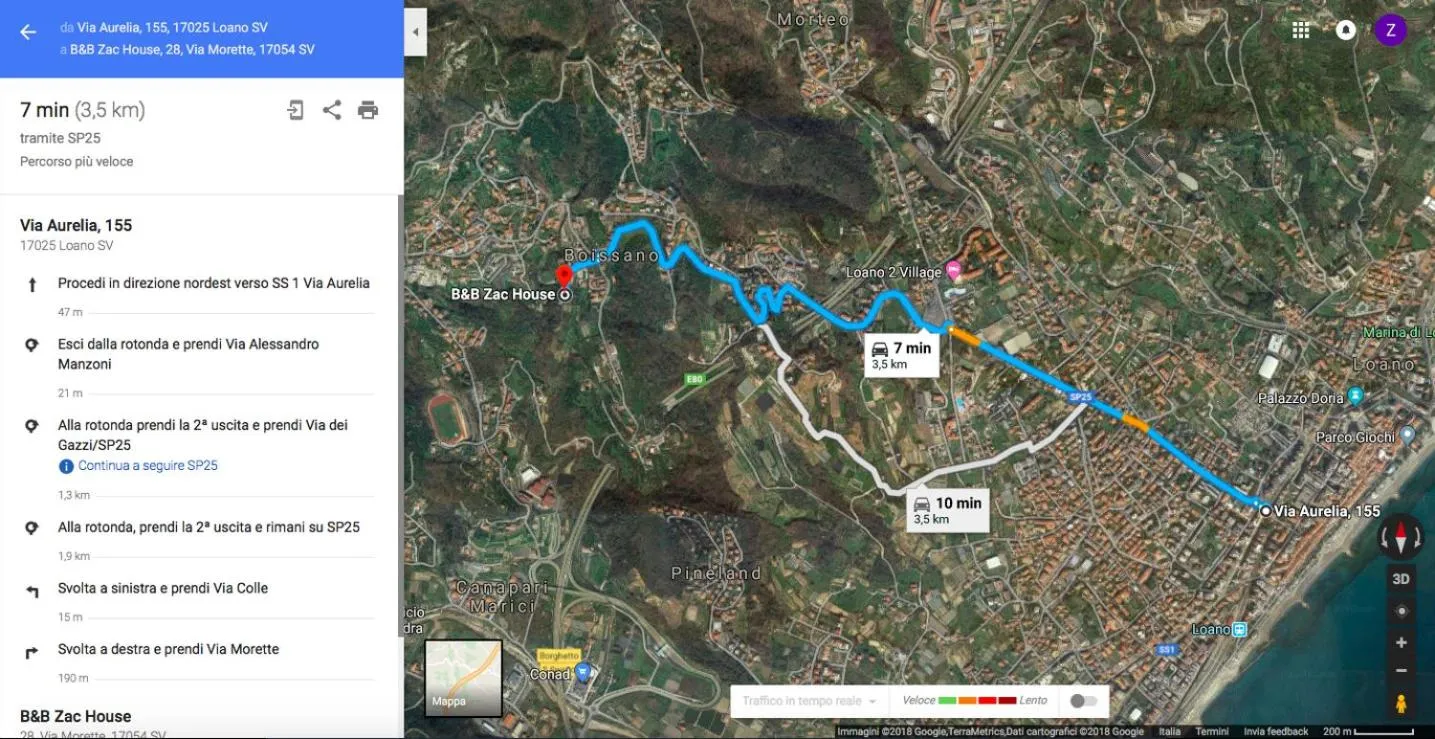 Neighbourhood in B&B Zac House