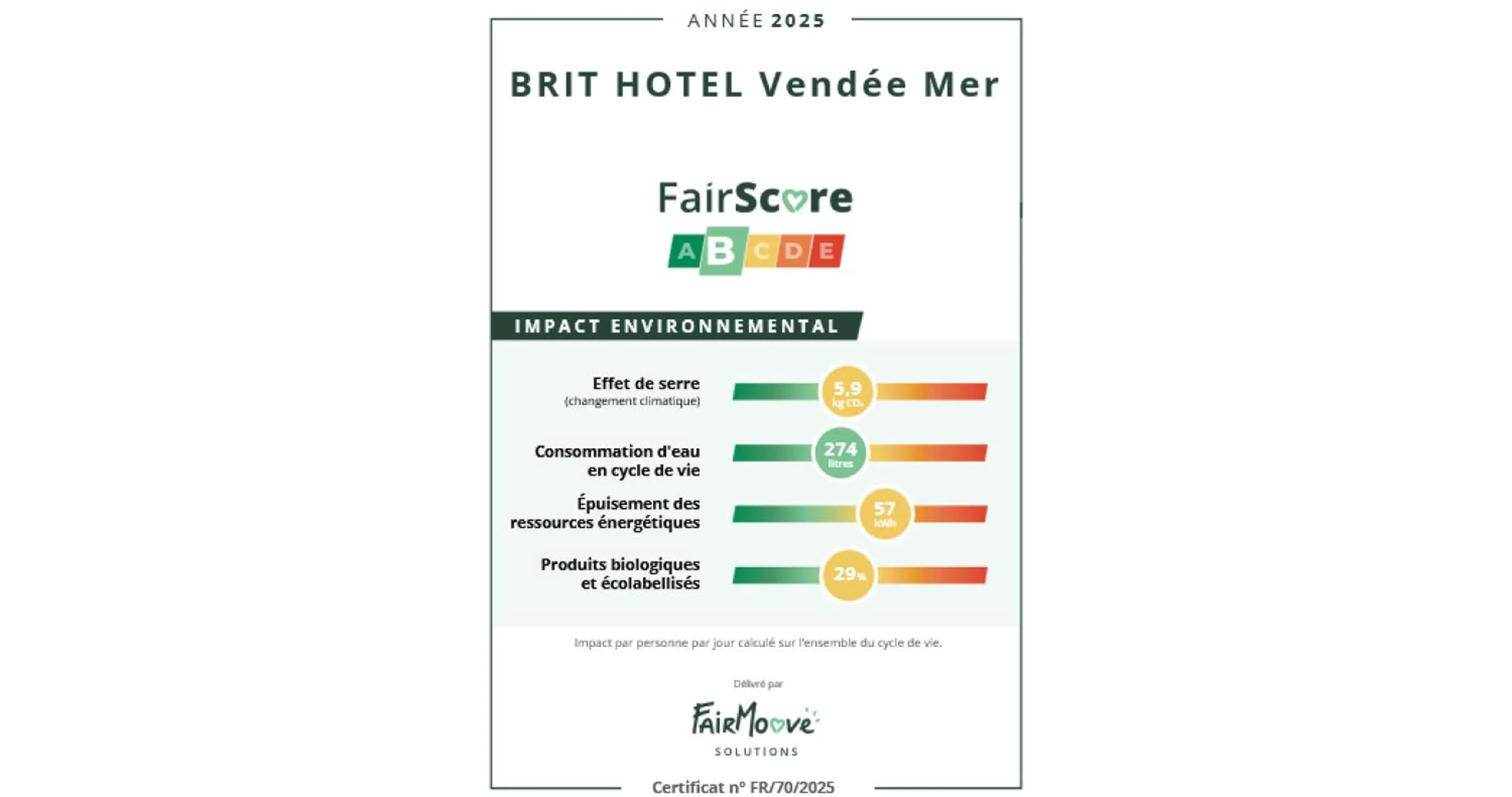 Property building in Brit Hotel Vendée Mer