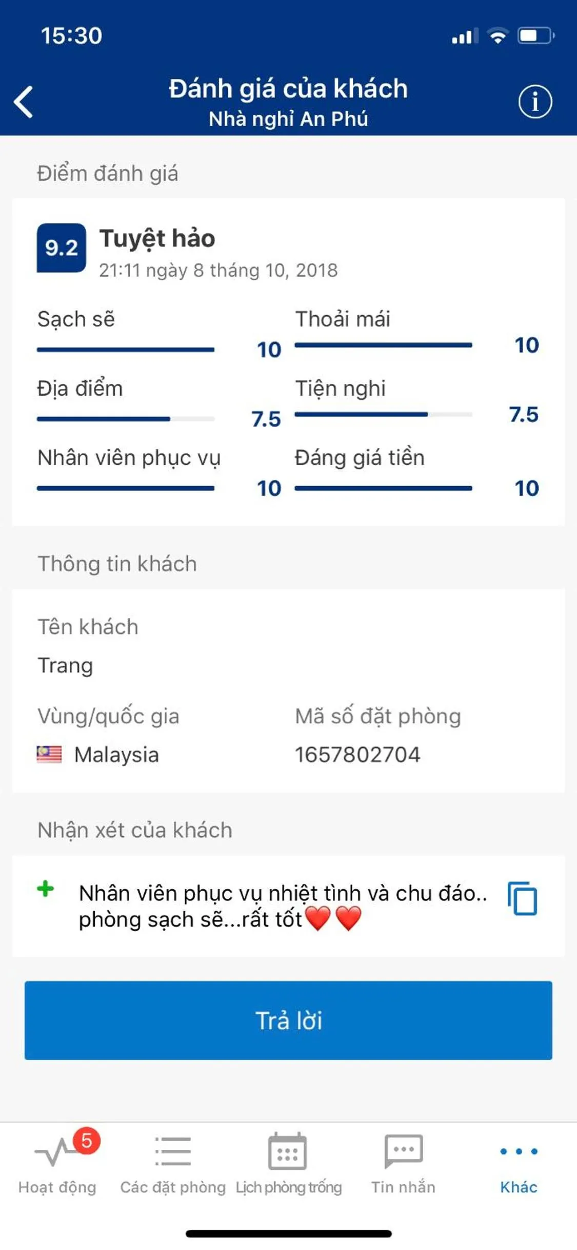 Nhà nghỉ An Phú