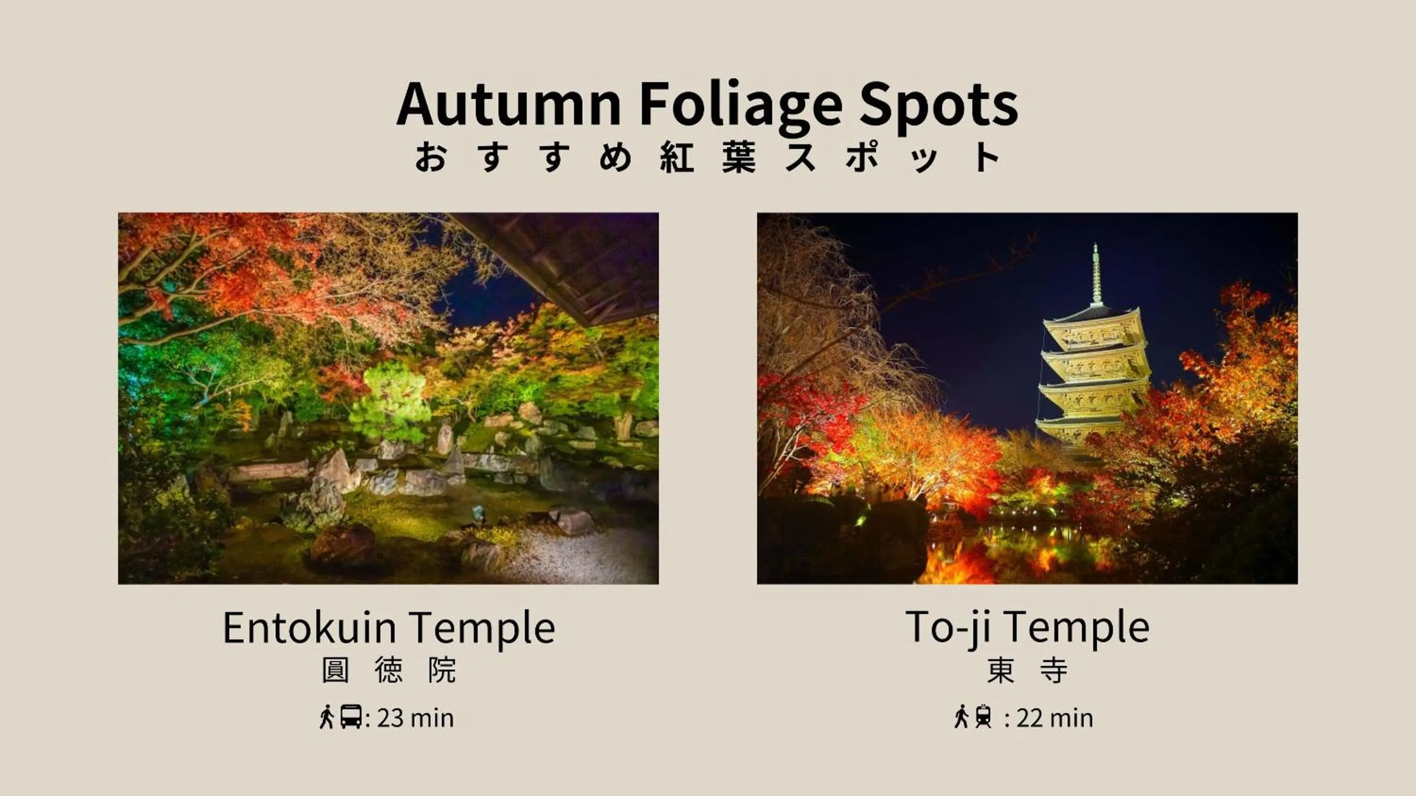 Nearby landmark in Hauza Kyoto Gojo Karasuma