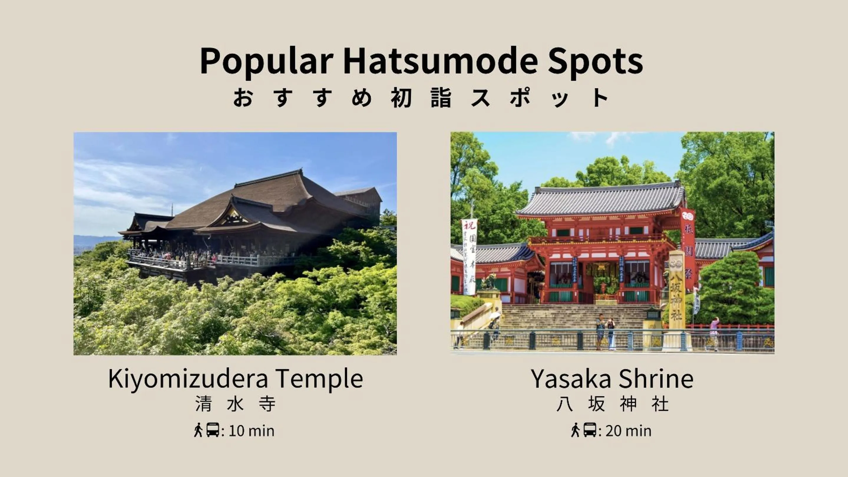 Nearby landmark in Hauza Kyoto Gojo Karasuma