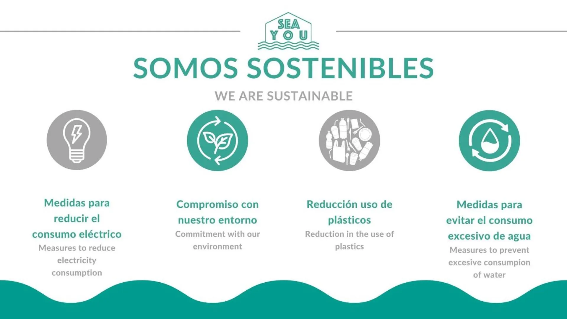 Property building in Sea You Apartamentos Valencia Port Saplaya