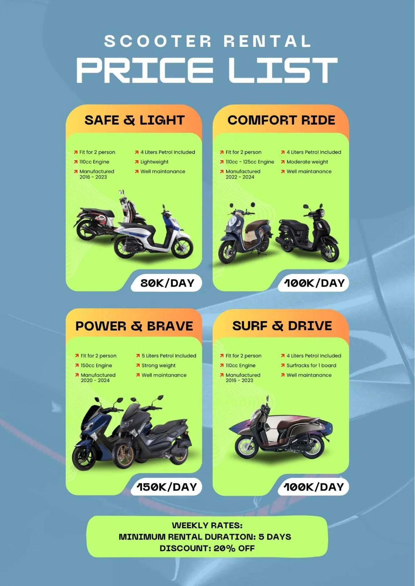 Pattri Garden Lembongan