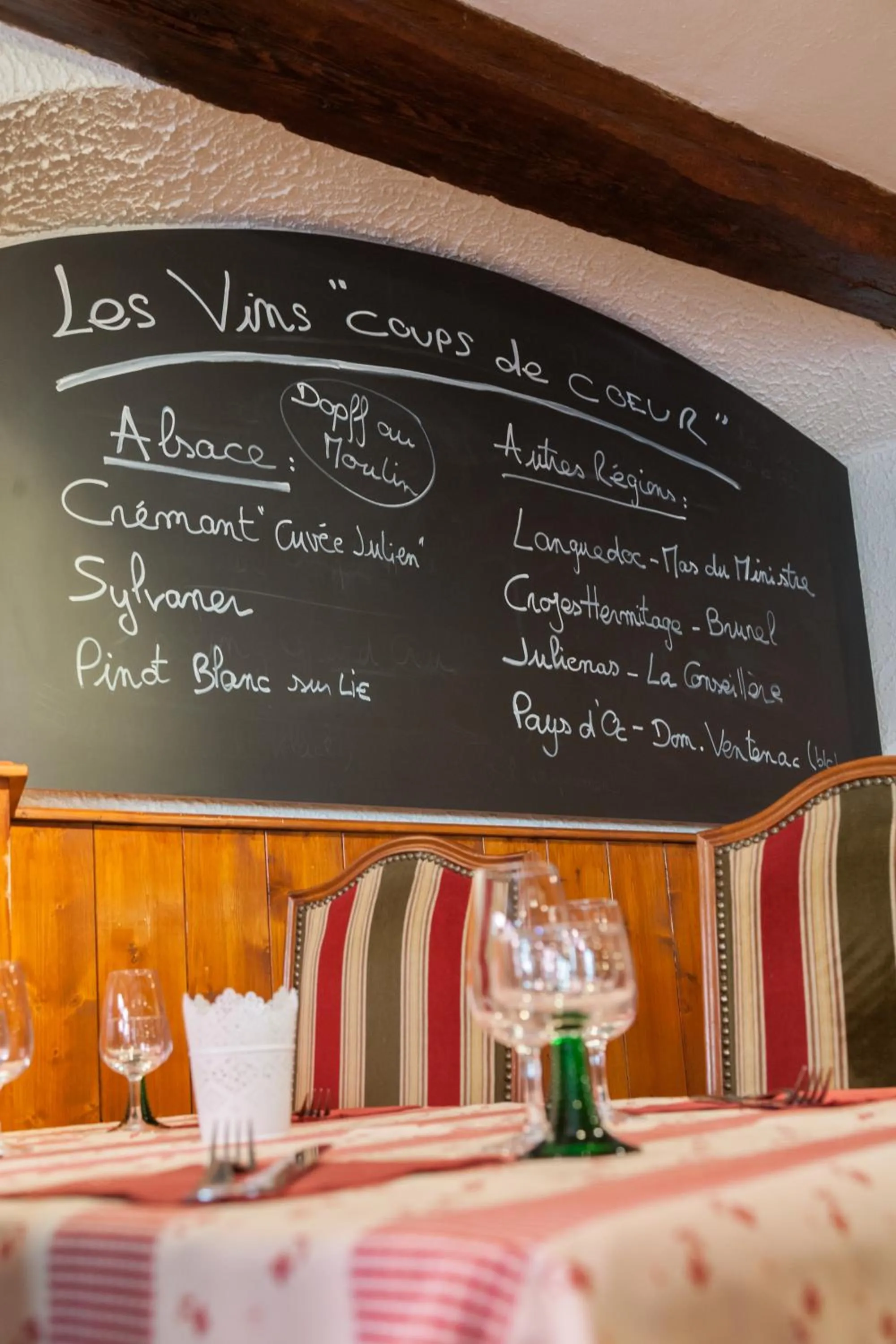 Restaurant/places to eat in Hôtel le Saint Nicolas