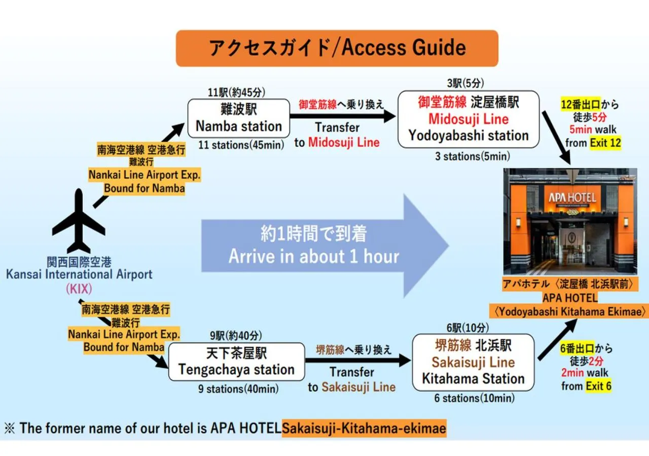 Nearby landmark in APA Hotel Yodoyabashi Kitahama Ekimae