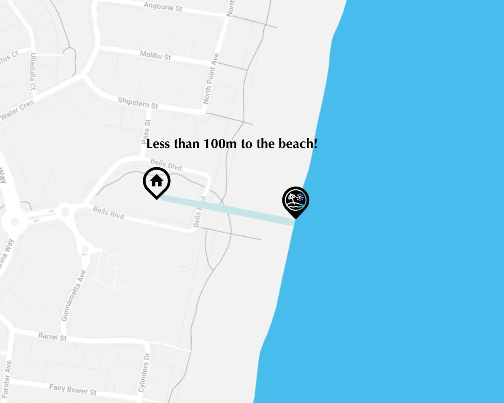 Wave Culture 1204 Beach Bliss - Apartment with complex Pool & Spa