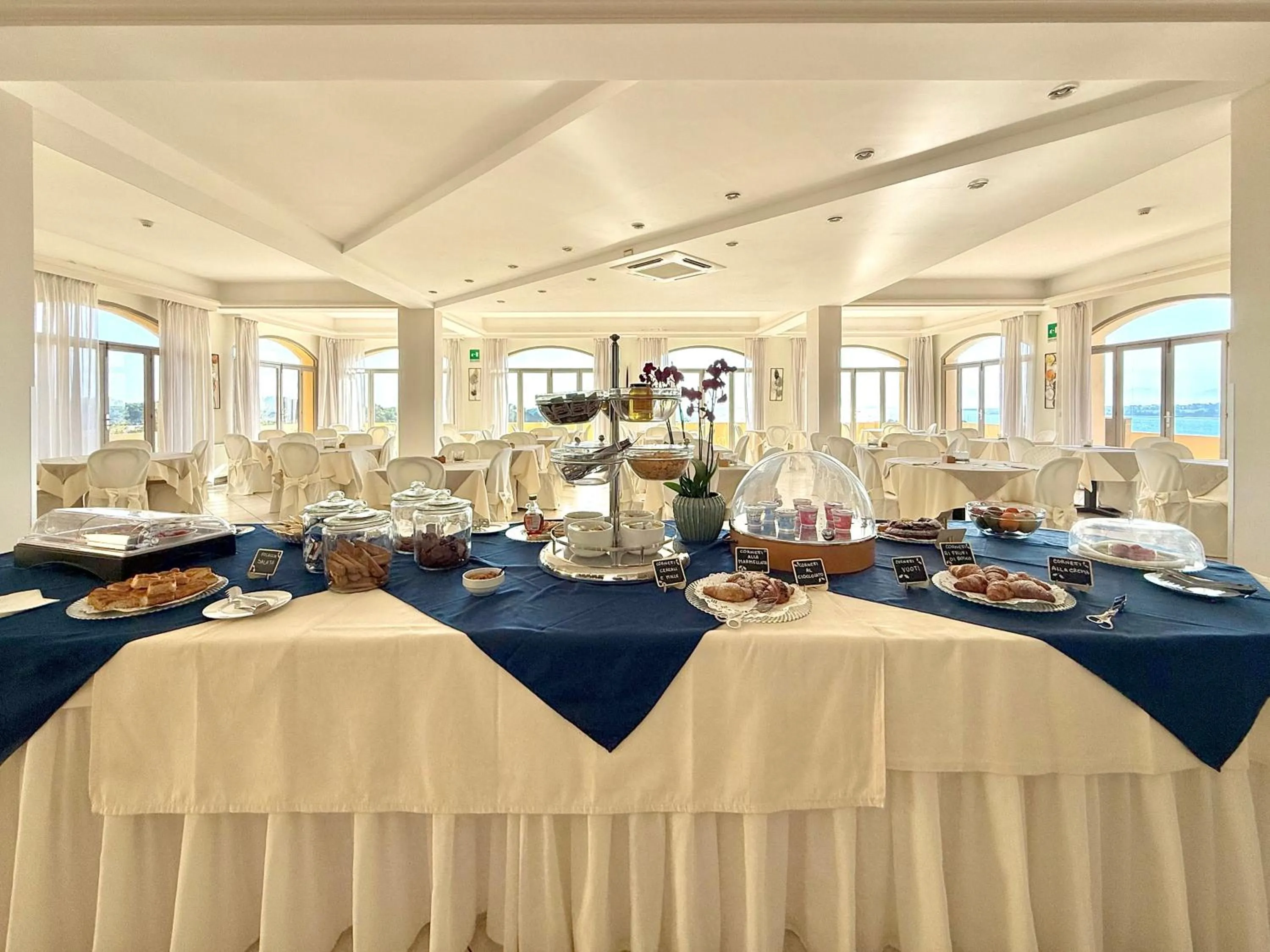 Breakfast in Hotel Panoramic