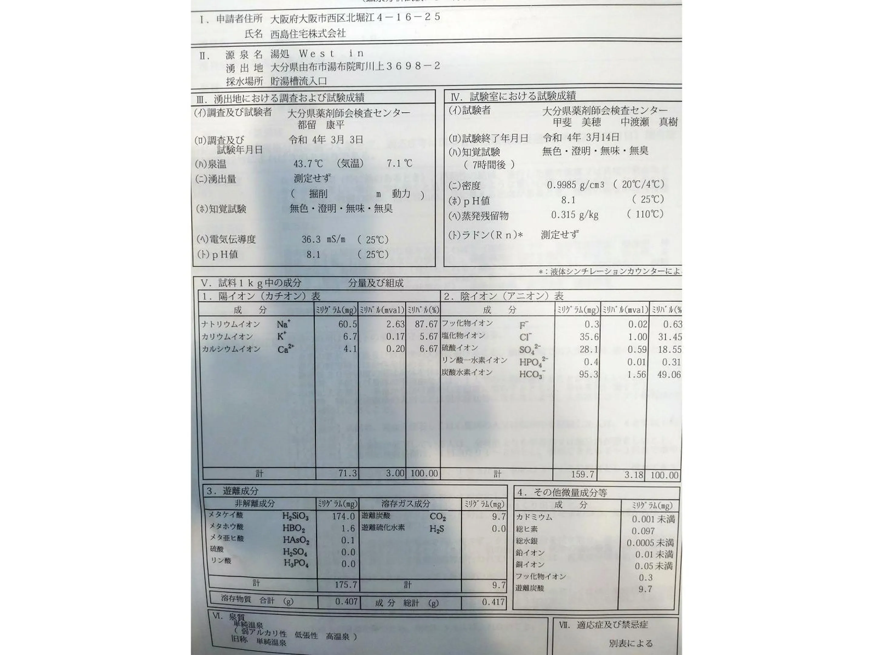 Logo/Certificate/Sign in WEST in