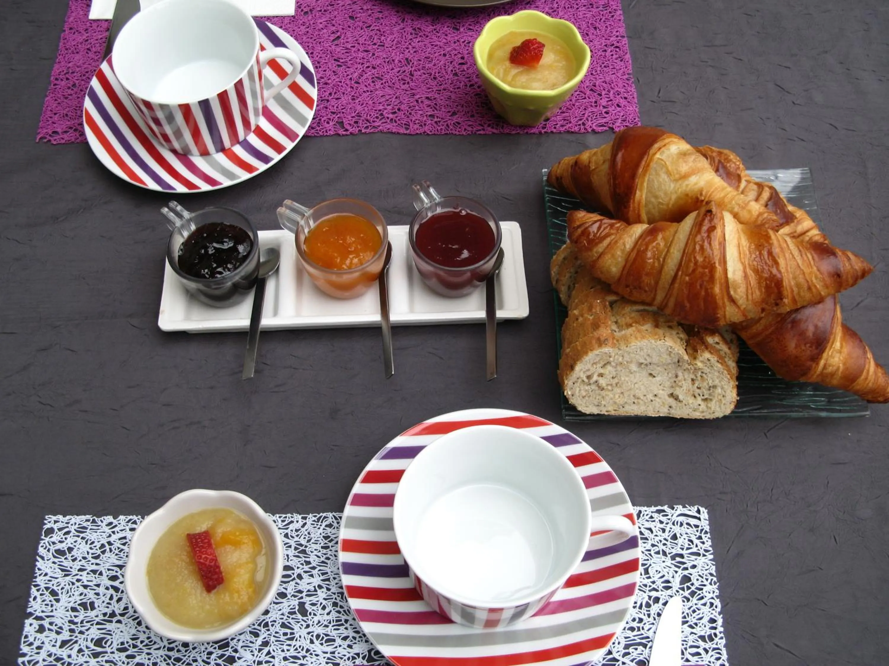Food in Les Chambres de l'Ile