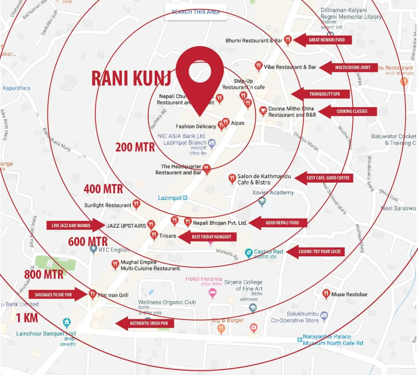 Activities in Ranikunj Boutique Hotel