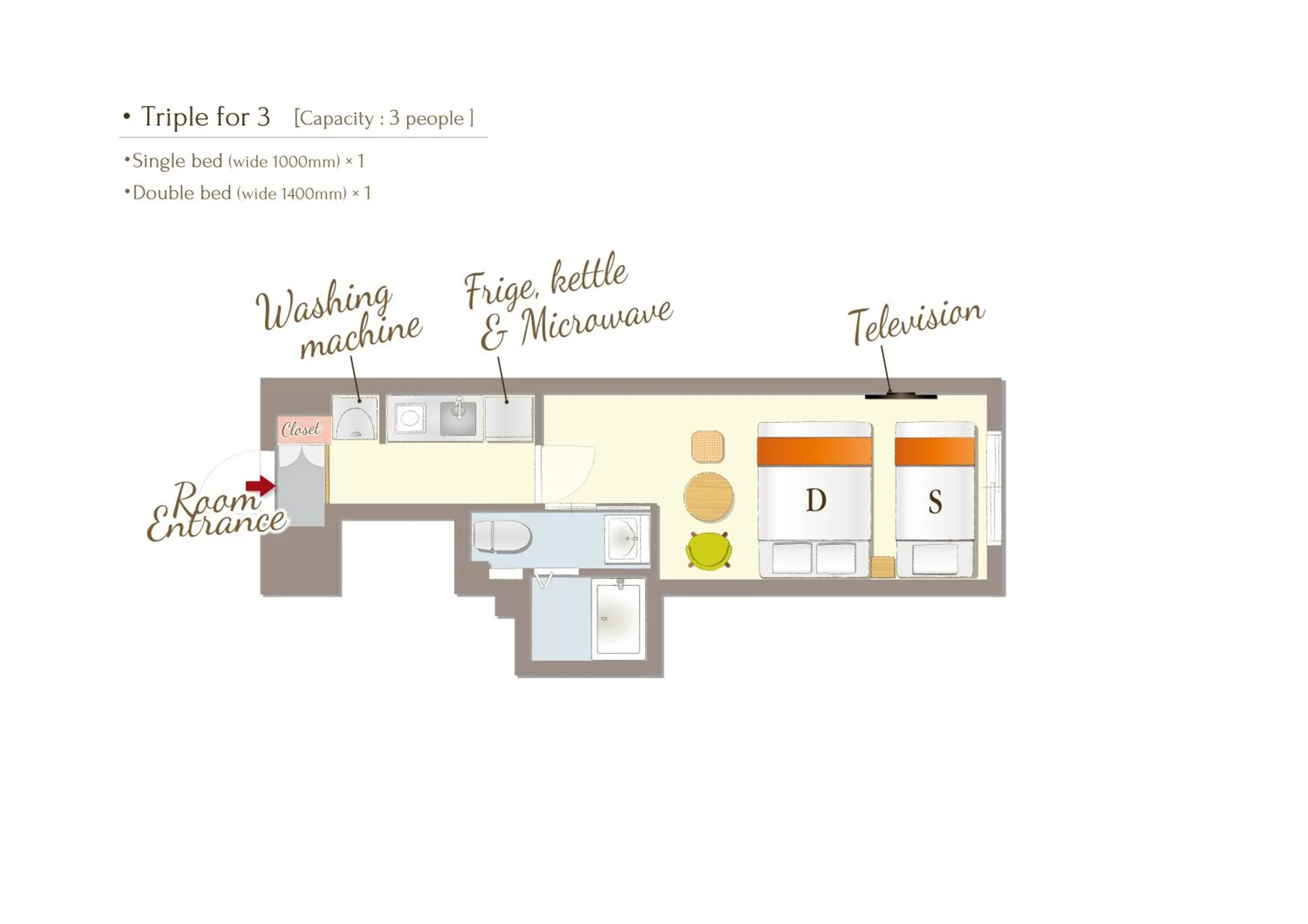 Floor plan in RESI STAY THE KYOTO