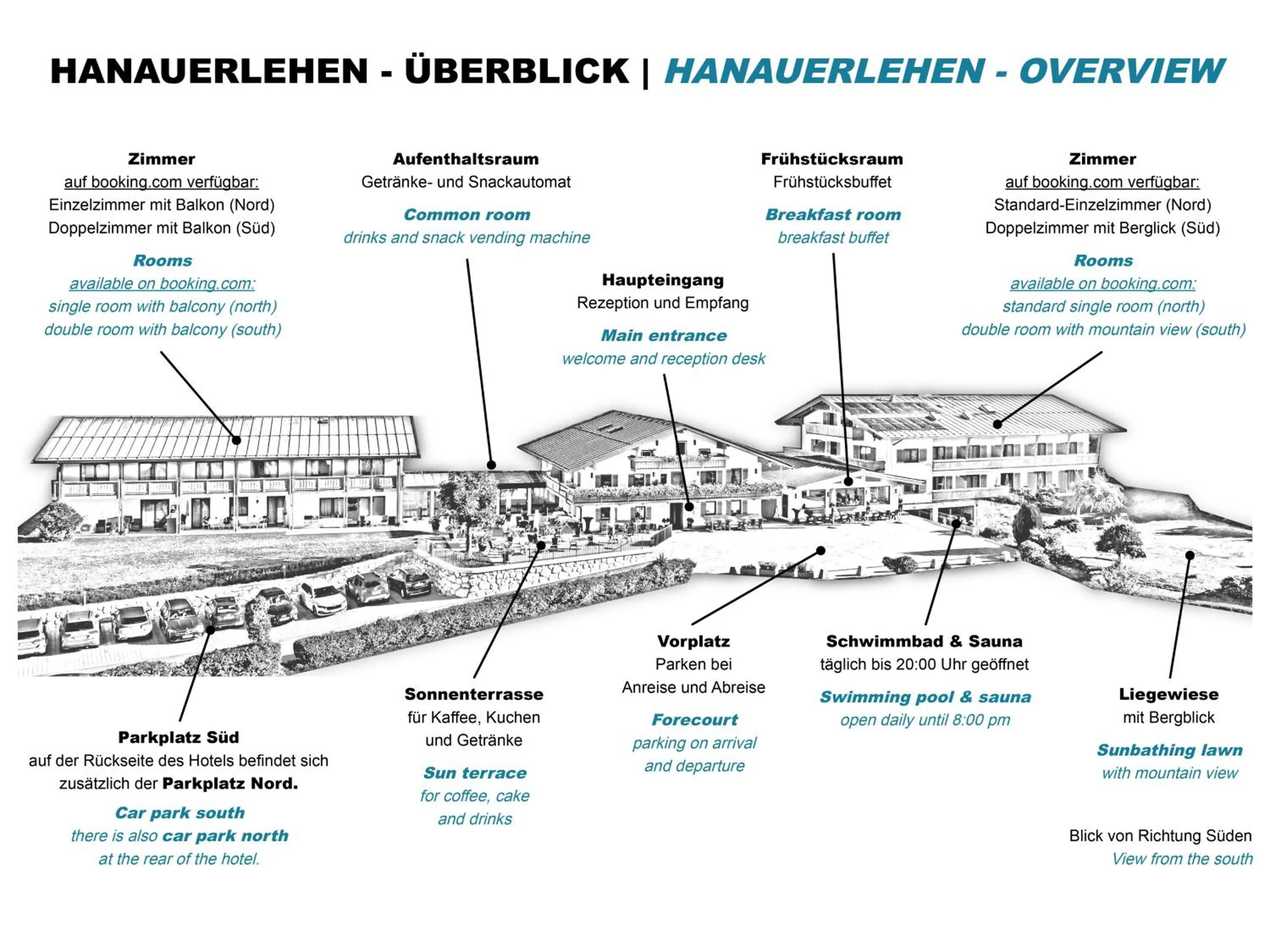 Floor plan in Hotel Hanauerlehen - ruhige & zentrale Top-Lage - mit Schwimmbad, Sauna, Parkplätze & Café - bayerischer Familienbetrieb