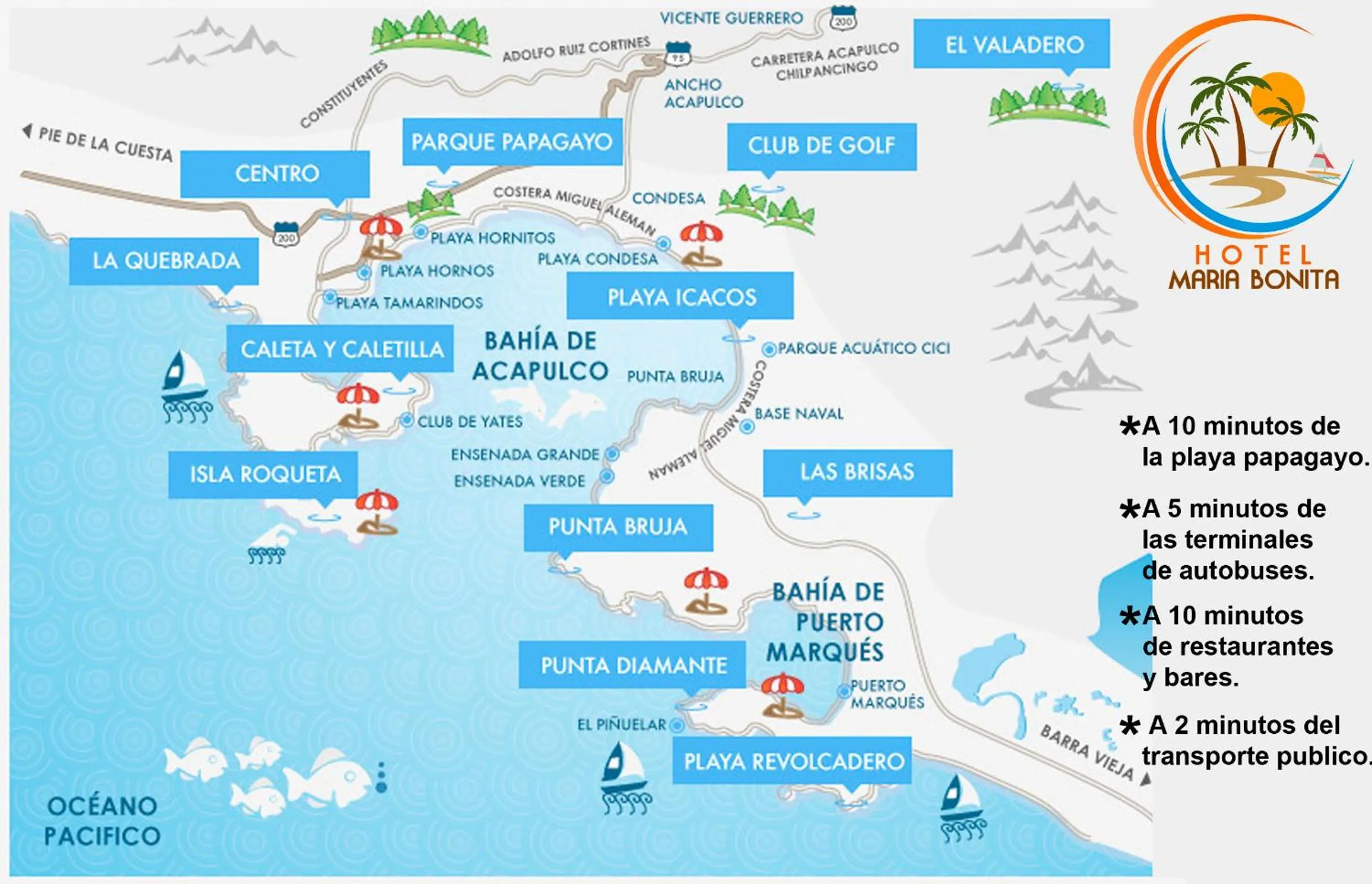 Hotel Maria Bonita Acapulco