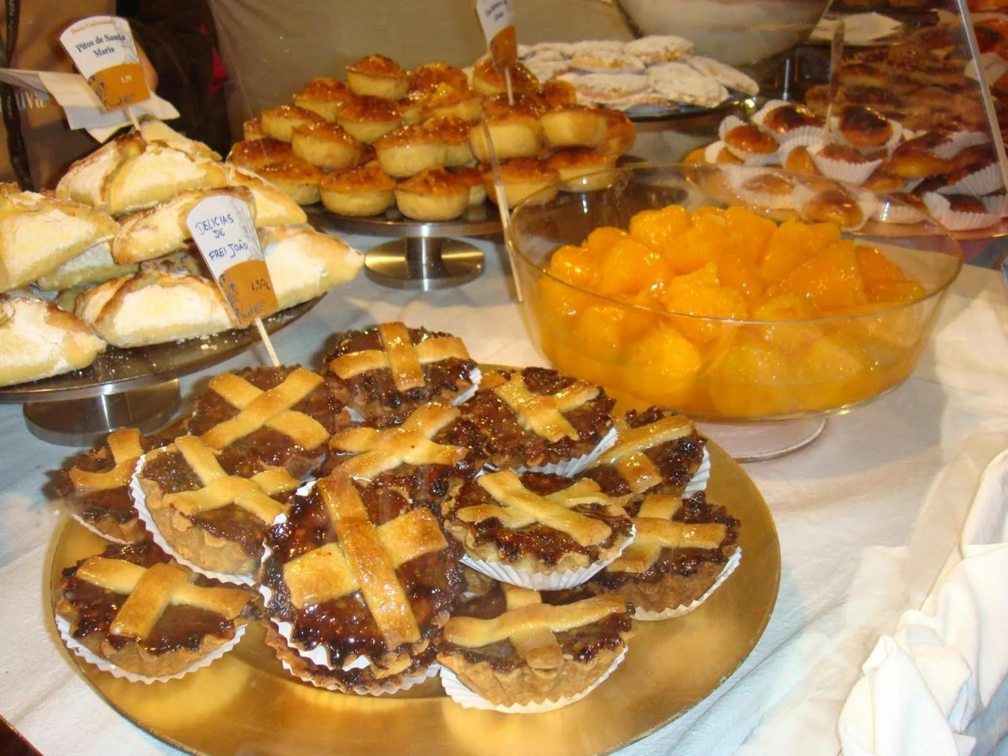 Restaurant/places to eat in Casa dos Ninos
