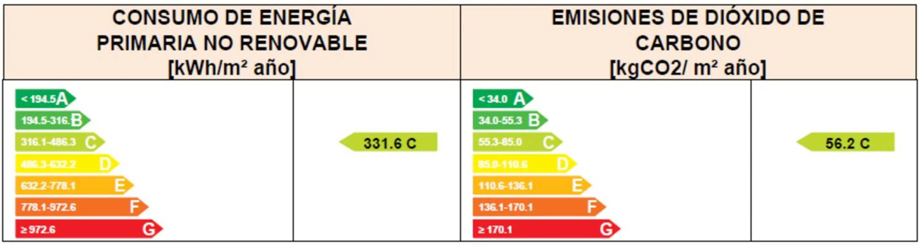Logo/Certificate/Sign in Soho Boutique Opera