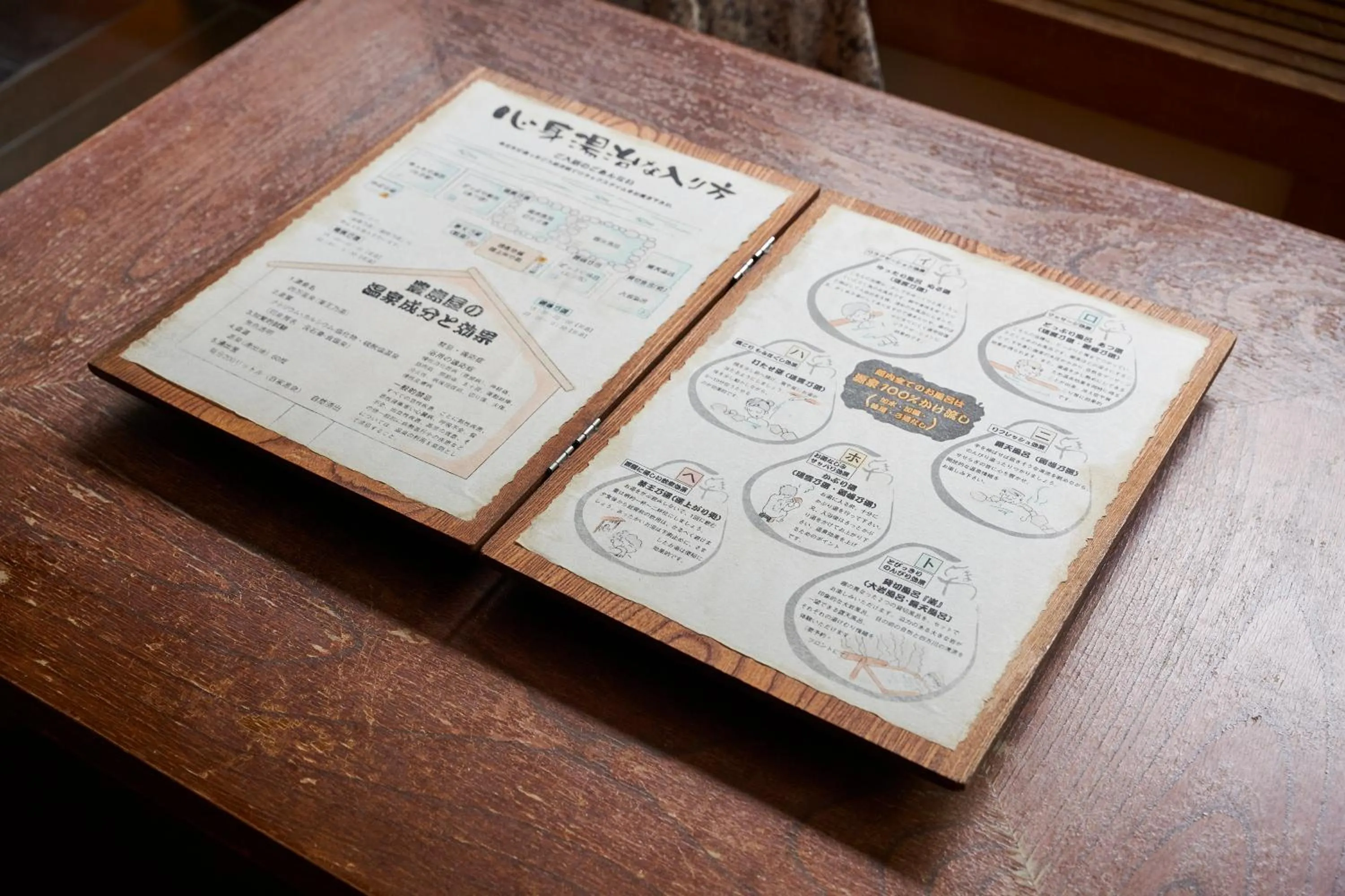 Hot Spring Bath in Shima-Onsen Toshimaya