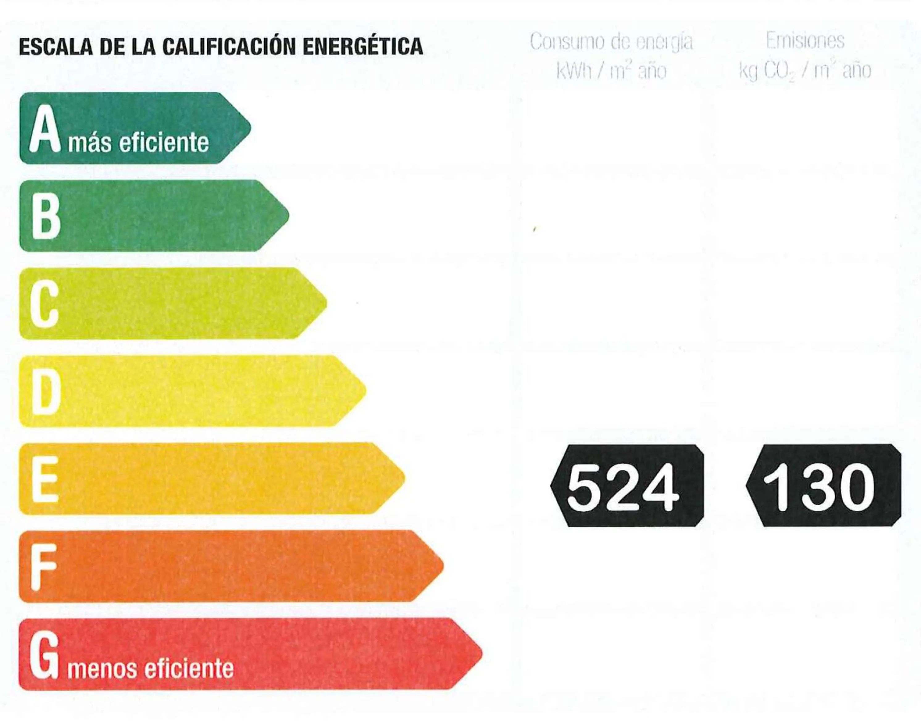 Logo/Certificate/Sign in Residencia Universitaria Resa O Castro
