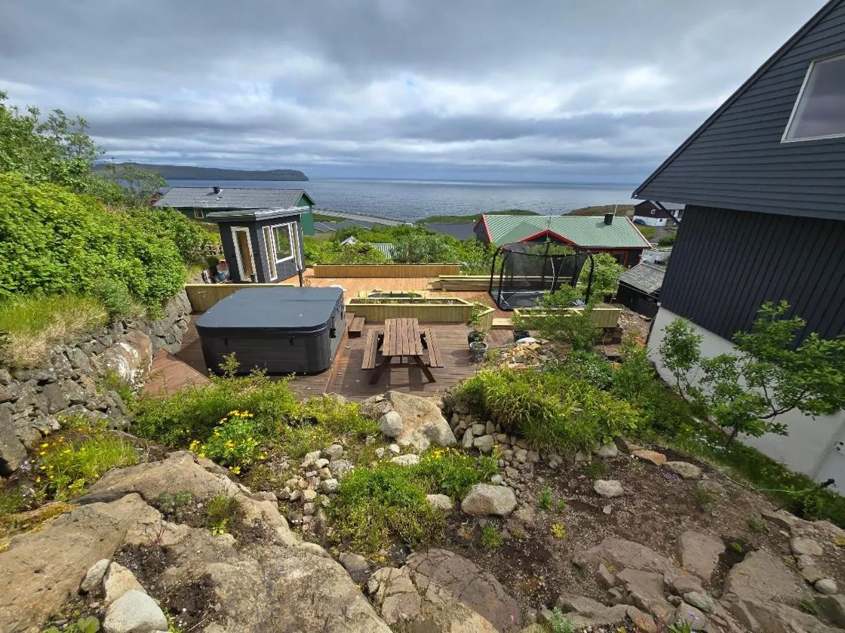 FaroeGuide