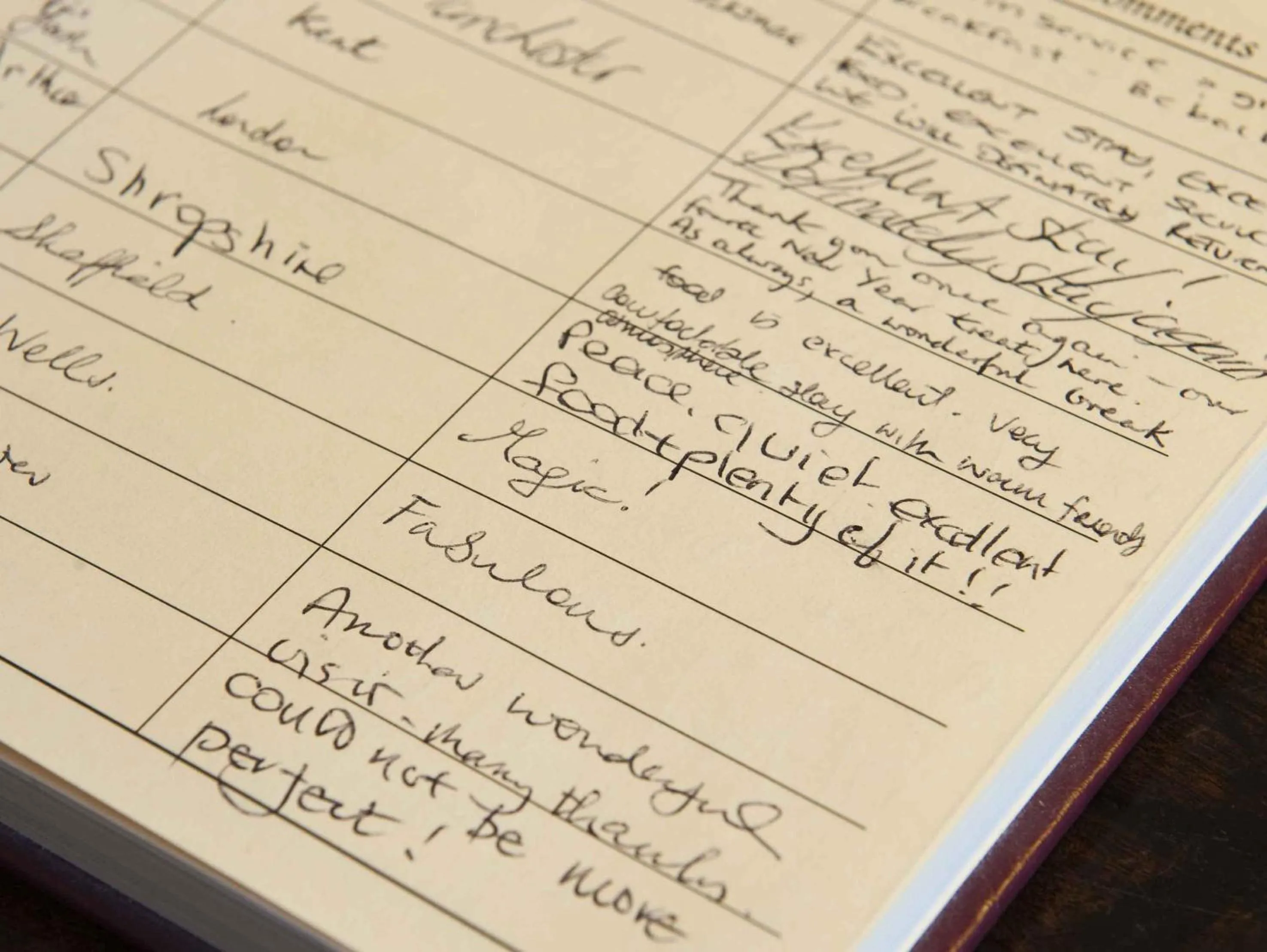 Other in Ees Wyke Country House