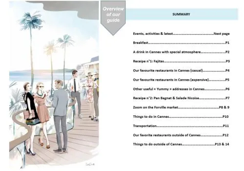 Carlton area: New 2 beds / 2 baths