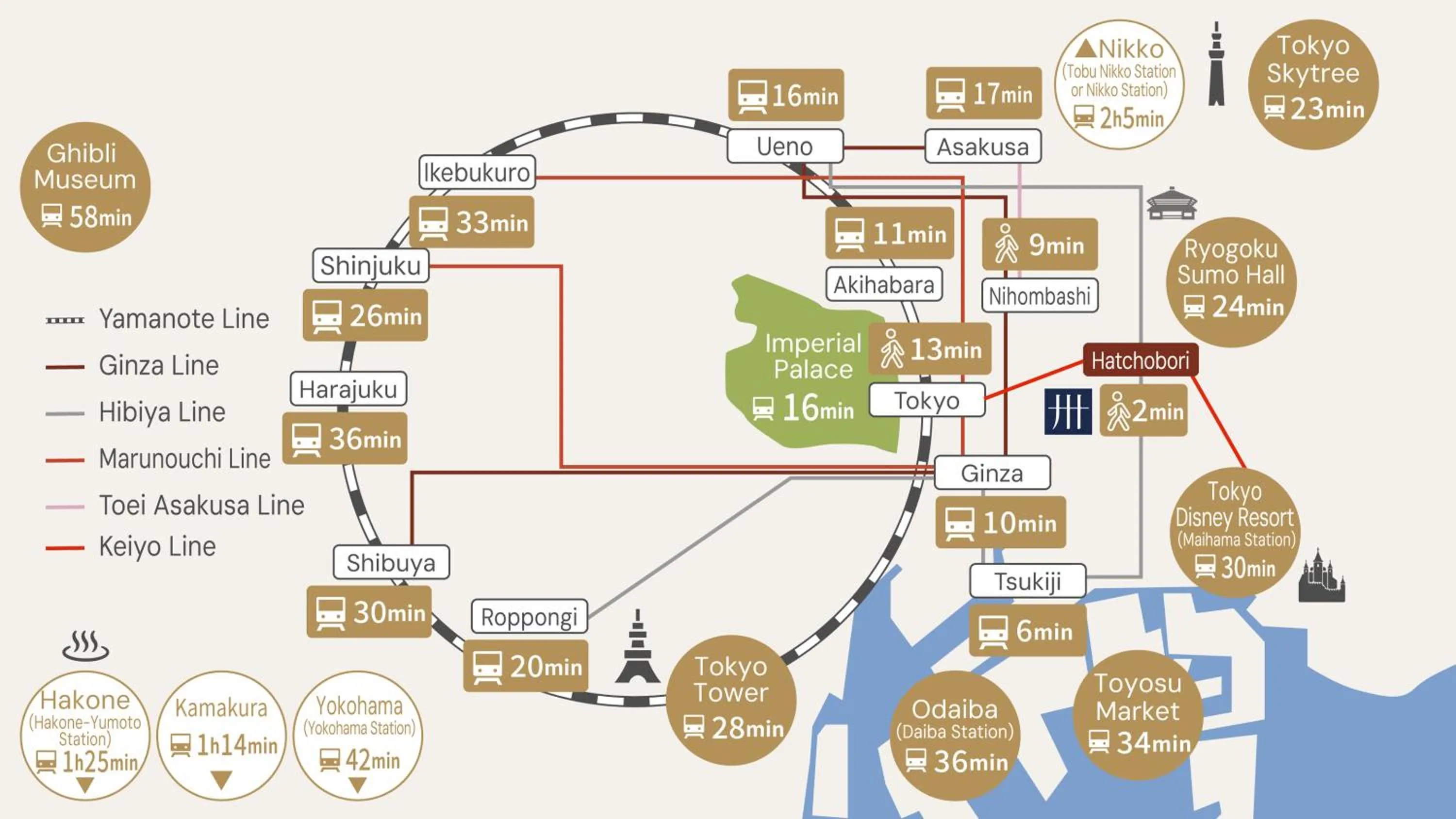 Property logo or sign in MIMARU Tokyo Hatchobori