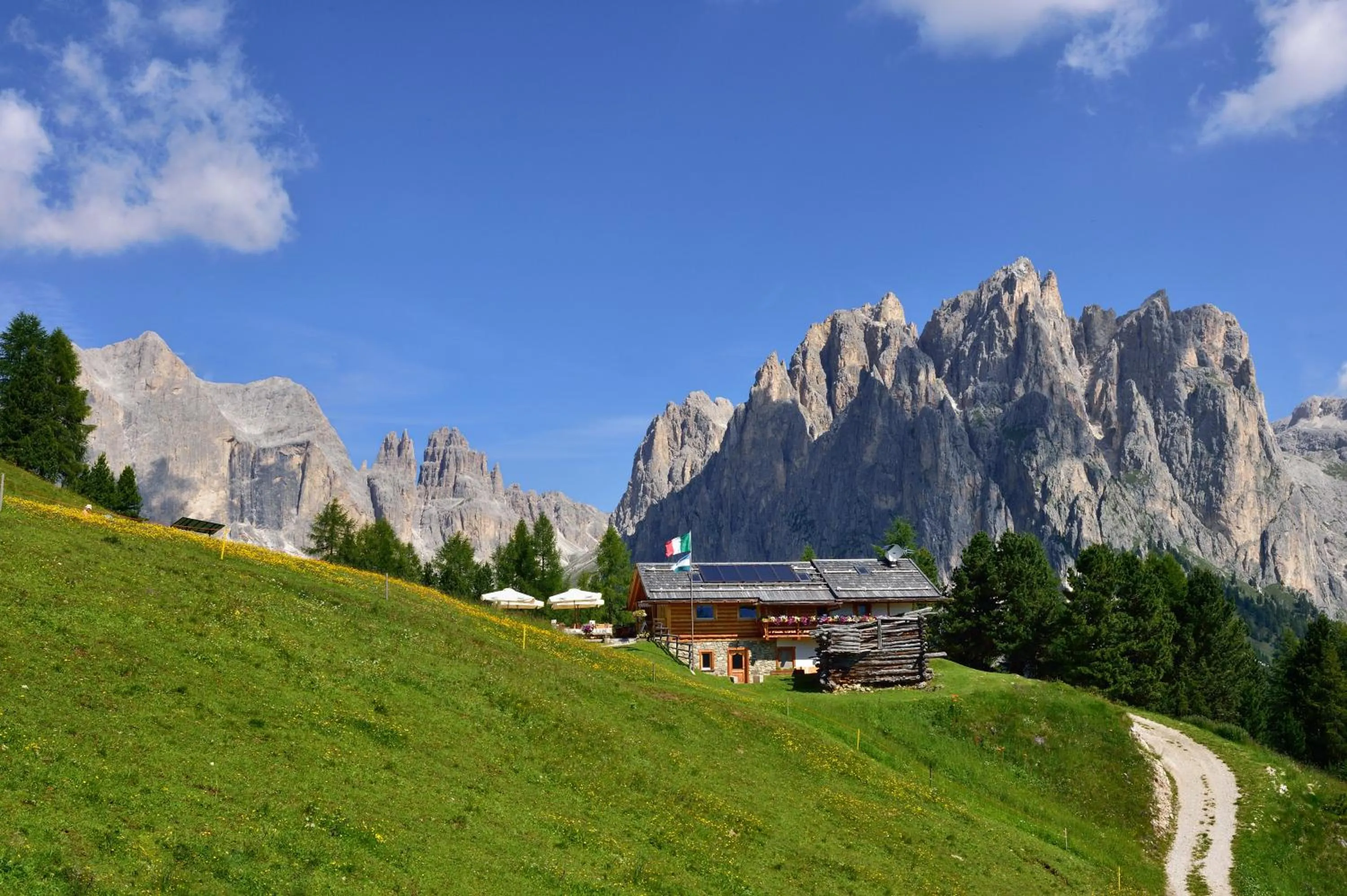 Day in Alpen Hotel Corona