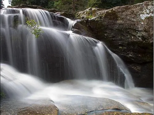 Activities in Luib Hotel