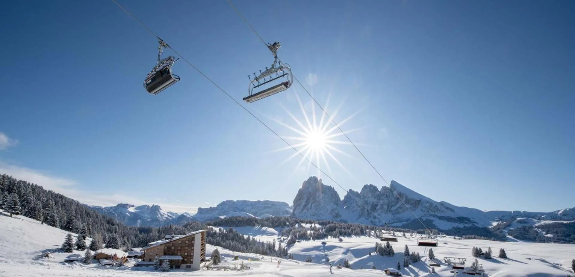 Sporthotel Sonne