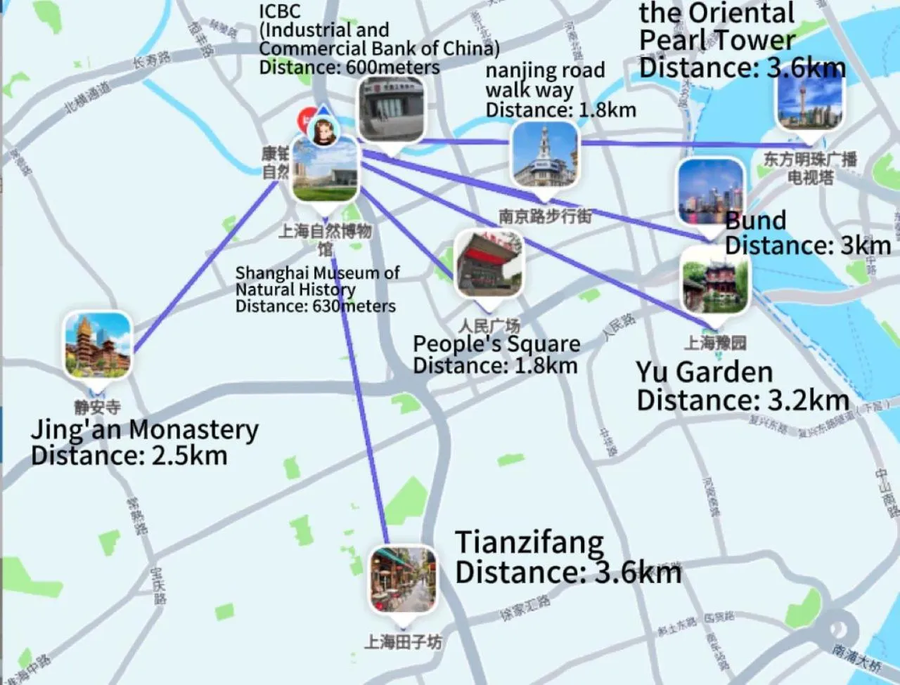 Nearby landmark in Campanile Shanghai Natural History Museum Hotel