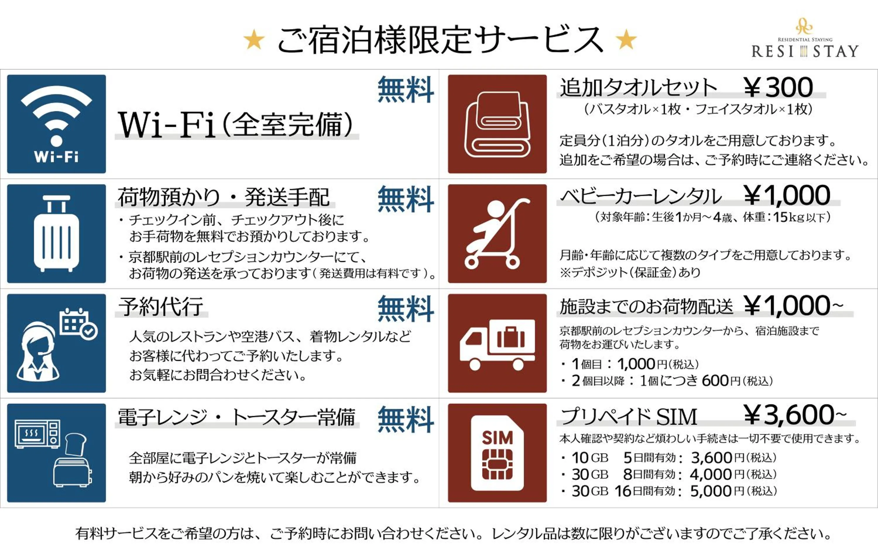 Text overlay in RESI STAY Hachi Inn