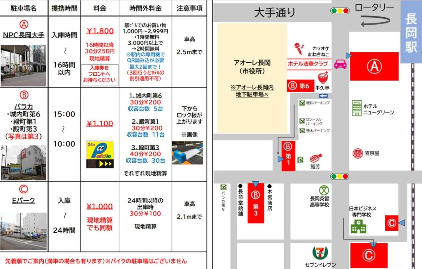 Parking in Hotel Hokke Club Niigata Nagaoka