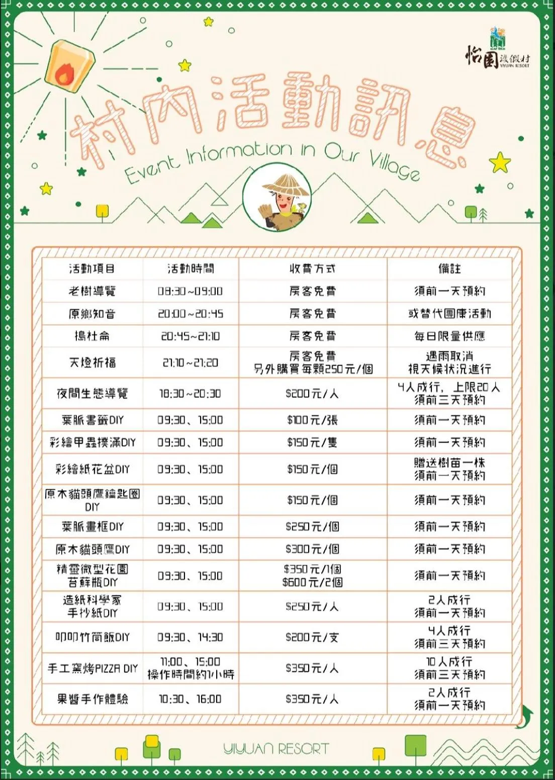 Banquet/Function facilities in Yi Yuan Resort